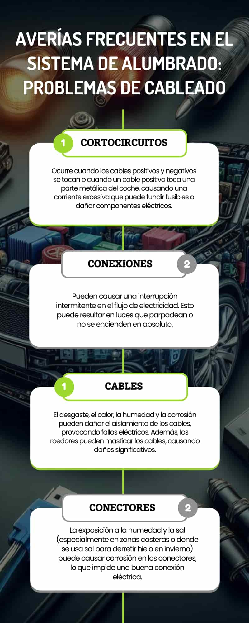 Averías frecuentes en el sistema de alumbrado del coche: Problemas de cableado