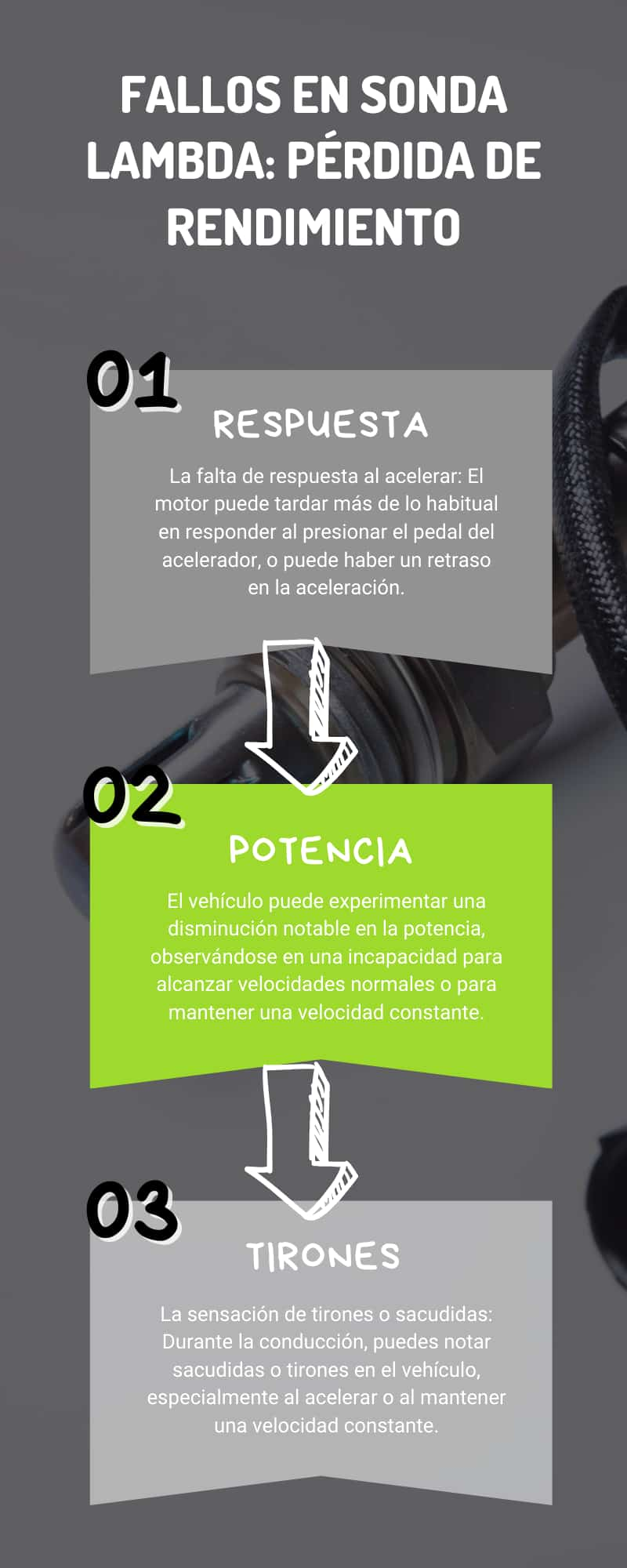 Síntomas de avería en la Sonda Lambda: Inestabilidad o pérdida de rendimiento en el motor