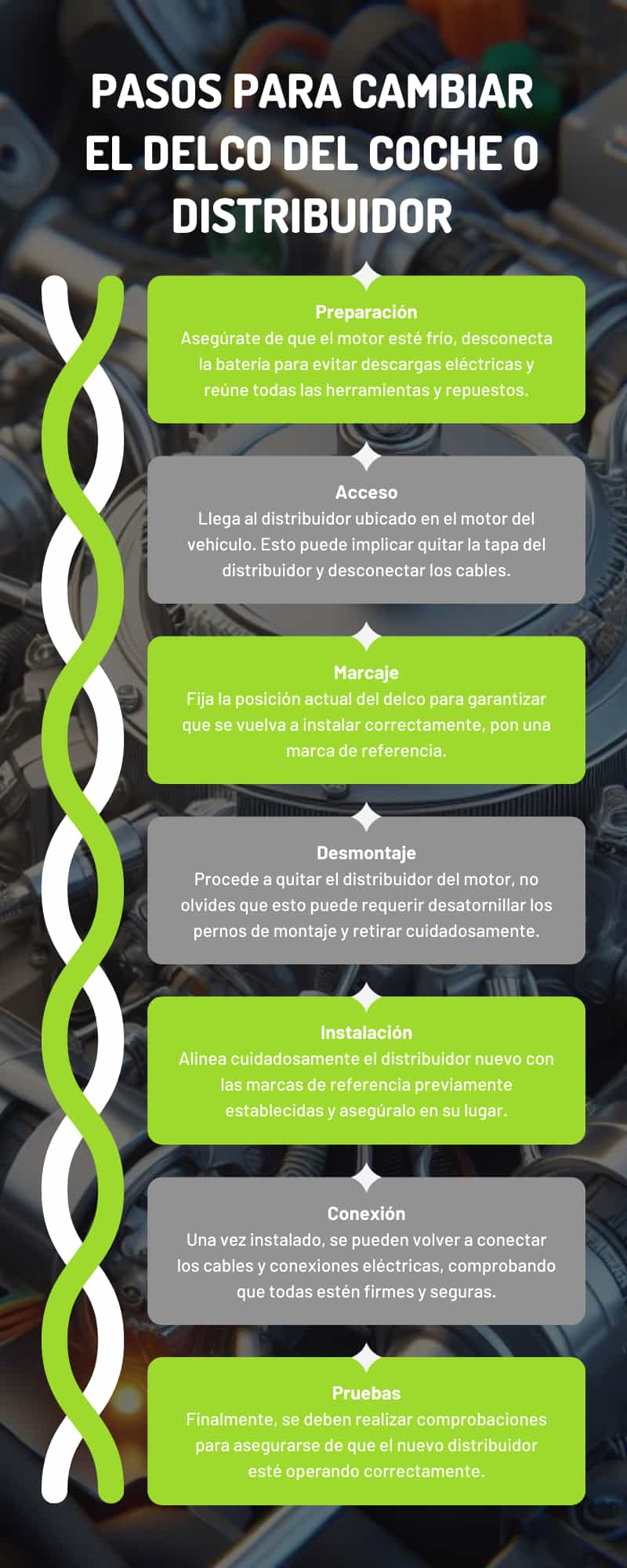Pasos y herramientas para cambiar el delco o distribuidor