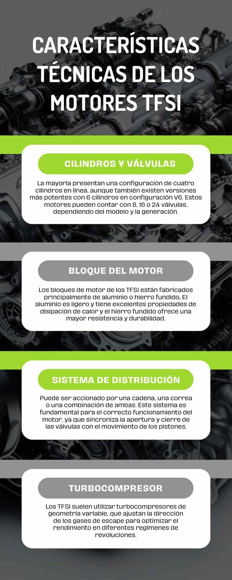 Características técnicas de los motores TFSI