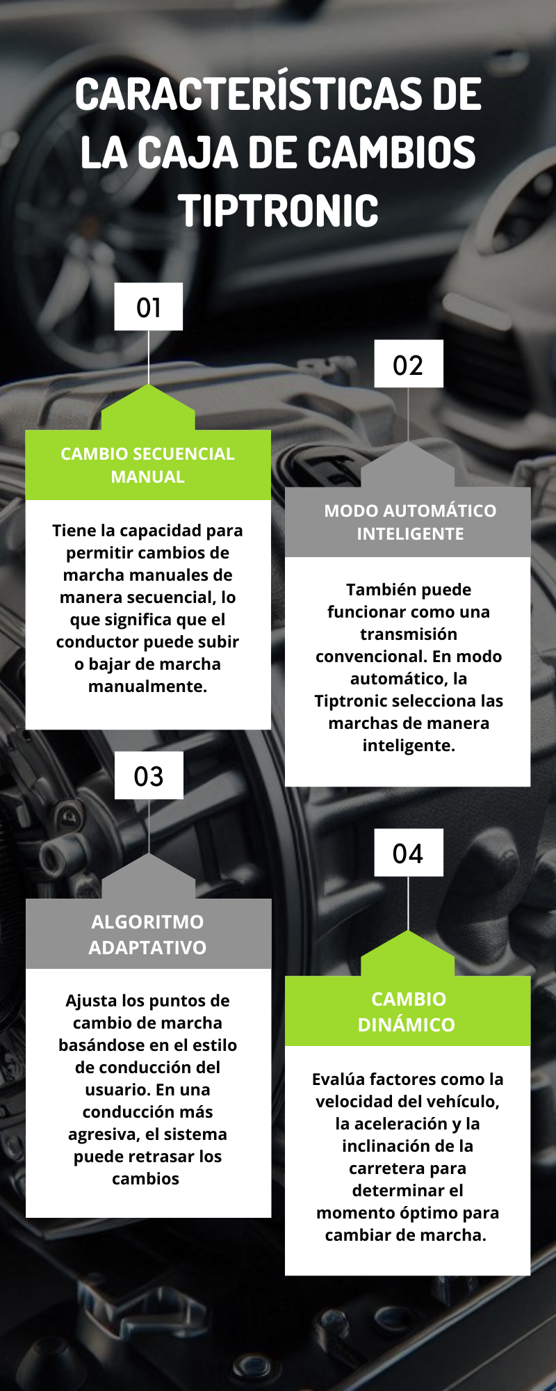 Características distintivas de la caja de cambios Tiptronic