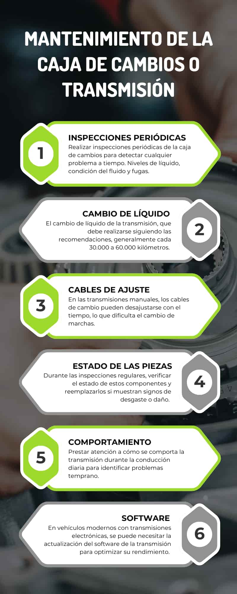 La guía definitiva para mantener la caja de cambios de tu coche en perfecto estado