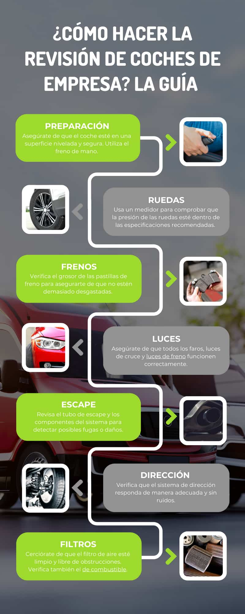 Revisión de los coches de empresa ¿Qué es? ¿Cómo hacerla?