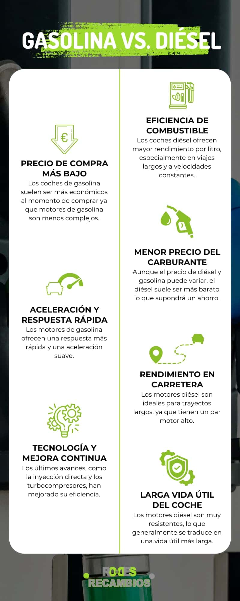 Motos diésel vs. gasolina: Comparativa de las ventajas